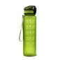 (New Arrival) 1L Tritan Water Bottle With Time Marker Bounce Cover Motivational Water Bottle Cycling Leakproof Cup For Sports Fitness Bottles