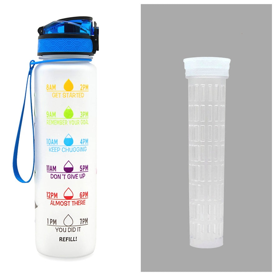 (New Arrival) 1L Tritan Water Bottle With Time Marker Bounce Cover Motivational Water Bottle Cycling Leakproof Cup For Sports Fitness Bottles