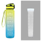 (New Arrival) 1L Tritan Water Bottle With Time Marker Bounce Cover Motivational Water Bottle Cycling Leakproof Cup For Sports Fitness Bottles