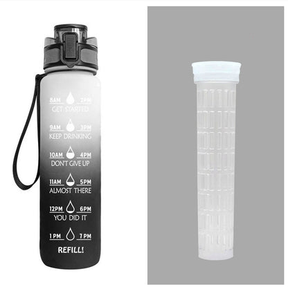 (New Arrival) 1L Tritan Water Bottle With Time Marker Bounce Cover Motivational Water Bottle Cycling Leakproof Cup For Sports Fitness Bottles