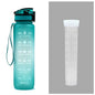 (New Arrival) 1L Tritan Water Bottle With Time Marker Bounce Cover Motivational Water Bottle Cycling Leakproof Cup For Sports Fitness Bottles